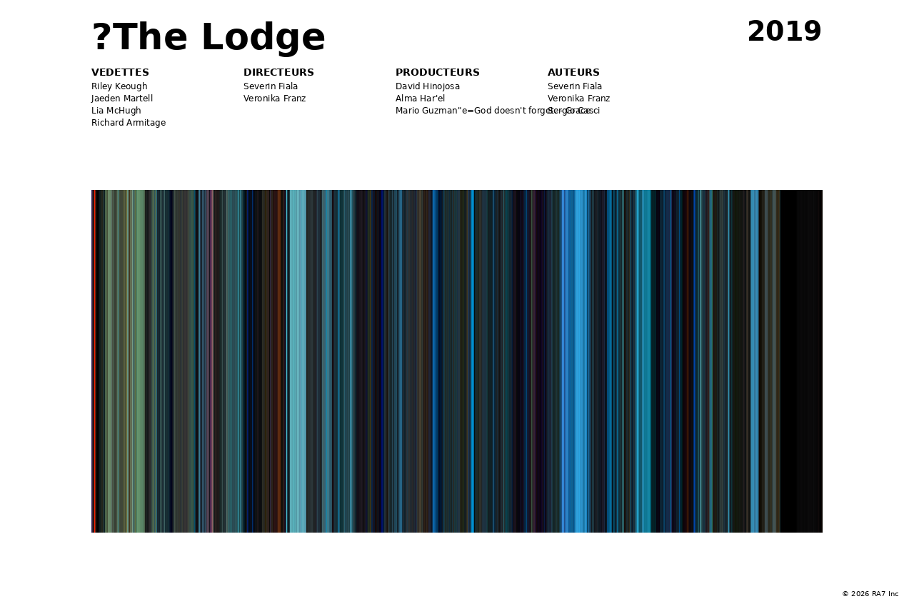 Aperçu de l’affiche pour ?The Lodge
